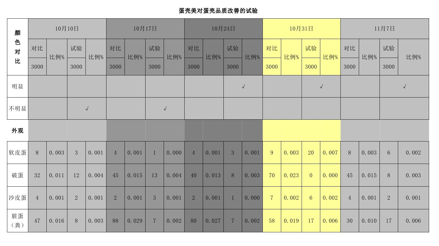 海洋之神·hy590(中国)最新官方网站